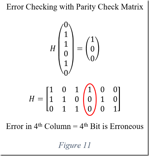 Figure 11
